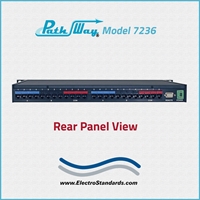 8-Channel RJ45 A/B Switch