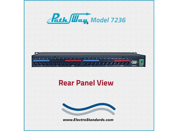8-Channel RJ45 A/B Switch