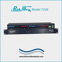 8-Channel RJ45 A/B Switch