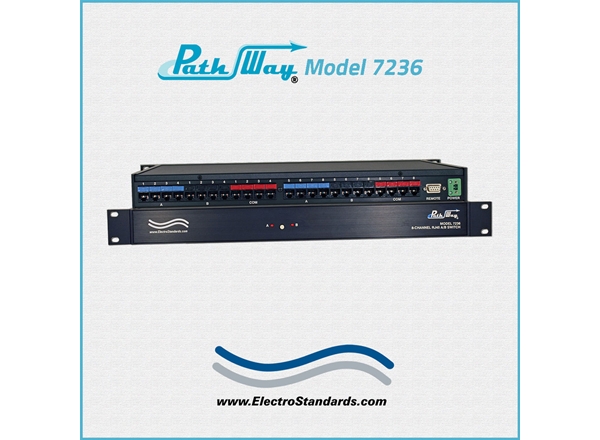 8-Channel RJ45 A/B Switch