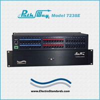 7238E 16-Channel RJ45 A/B Switch with GUI Remote