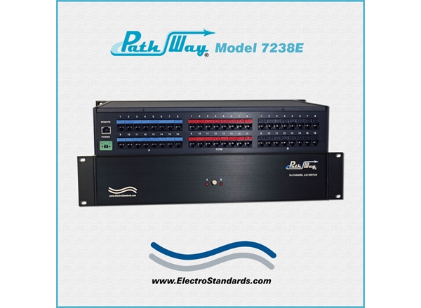 7238E 16-Channel RJ45 A/B Switch with GUI Remote
