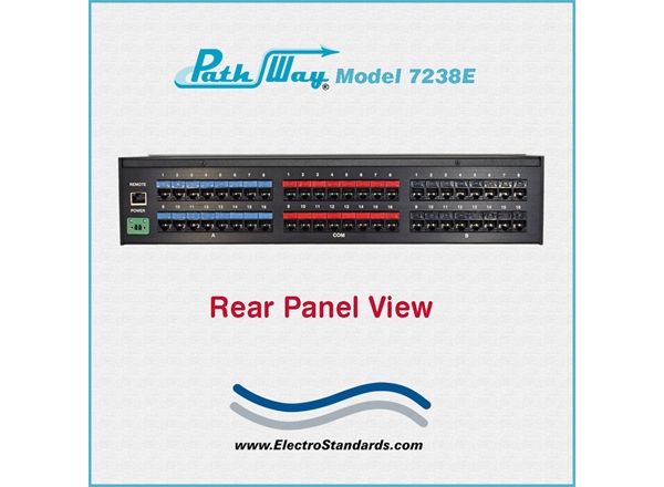 7238E 16-Channel RJ45 A/B Switch with GUI Remote