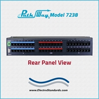 16-Channel RJ45 A/B Switch