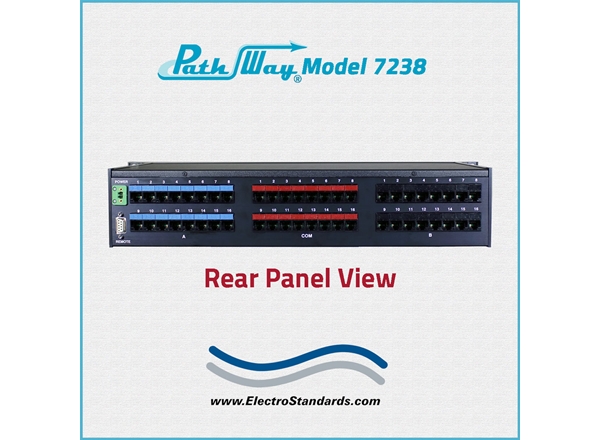 16-Channel RJ45 A/B Switch