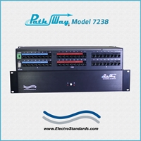 16-Channel RJ45 A/B Switch
