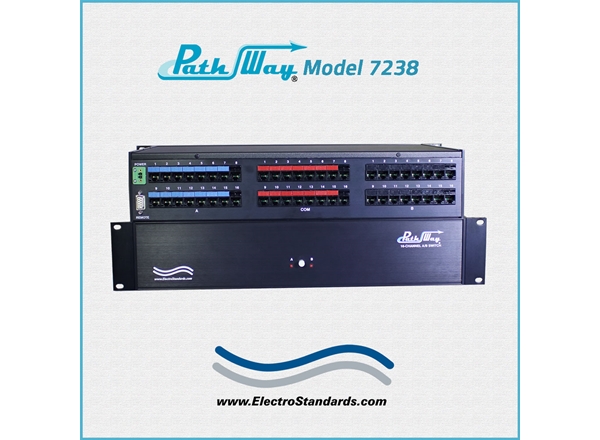 16-Channel RJ45 A/B Switch