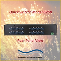 4-Channel SC Duplex A/B Fiber Optic Switch, Single Mode