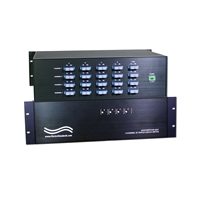 4-Channel SC Duplex A/B/C/D Switch, Single Mode Switch