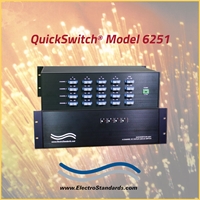 4-Channel SC Duplex A/B/C/D Switch, Single Mode Switch