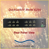 4-Channel A/B FiberSwitch, Telnet GUI