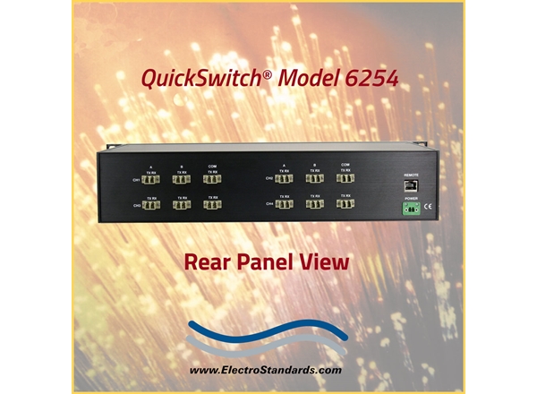 4-Channel A/B FiberSwitch, Telnet GUI