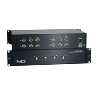 4-Channel A/B FiberSwitch, Telnet GUI