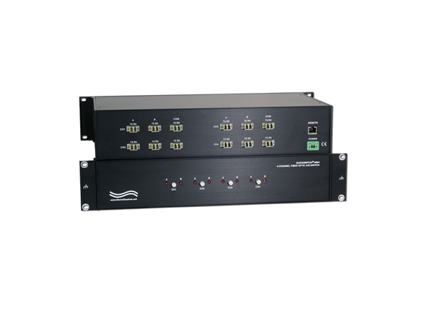 4-Channel A/B FiberSwitch, Telnet GUI