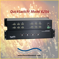 4-Channel A/B FiberSwitch, Telnet GUI