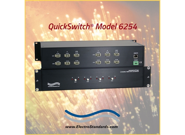 4-Channel A/B FiberSwitch, Telnet GUI
