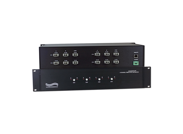 4-Channel LC Duplex FiberSwitch, Telnet GUI
