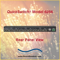 3-Channel SC A/B/Off-Line Fiber Switch