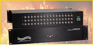 R 16-Channel A/B/Off-Line Fiber Switch