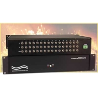 16-Channel A/B/Off-Line Fiber Switch