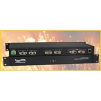 8-Channel Gigabit A/B Fiber Switch