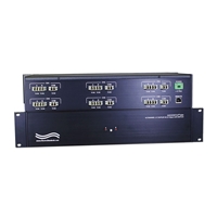 6-Channel A/B Fiber Optic Switch, LC duplex