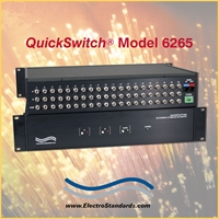 20-Channel A/B Fiber Switch