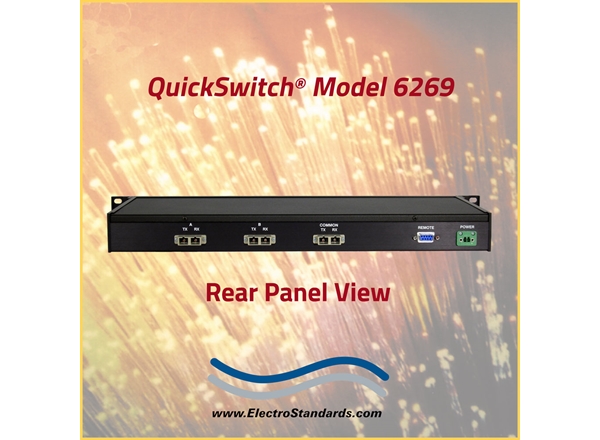 Gigabit A/B Fiber Switch