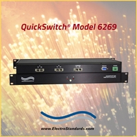 Gigabit A/B Fiber Switch