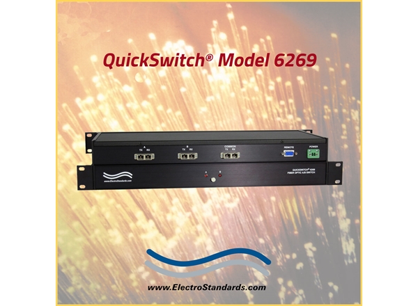 Gigabit A/B Fiber Switch