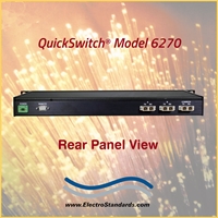 SC Duplex A/B Fiber Switch