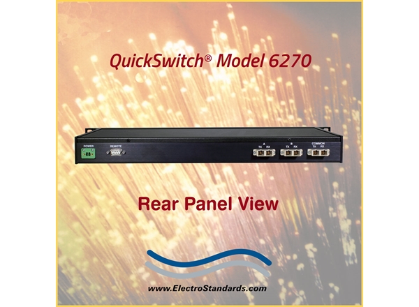 SC Duplex A/B Fiber Switch