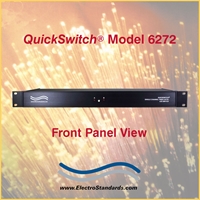 Gigabit  A/B Fiber Switch