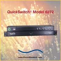 Gigabit  A/B Fiber Switch