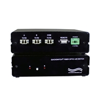 LC Gigabit A/B Fiber Switch