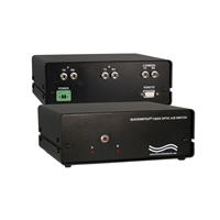 A/B Gigabit Fiber Switch