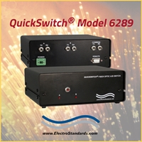 A/B Gigabit Fiber Switch