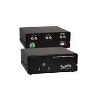 A/B Gigabit Fiber Switch