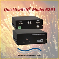 A/B Gigabit Fiber Switch