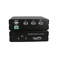 LC A/B Fiber Optic Switch