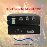 LC A/B Fiber Optic Switch