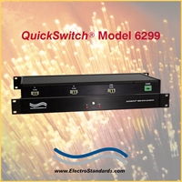 LC Duplex A/B Fiber Switch