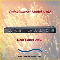 2-Channel A/B Fiber Optic Switch