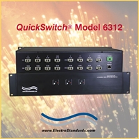 4-Channel LC Duplex A/B/C Switch