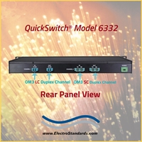 2-Channel OM3 LC & OM3 SC Duplex Online/Offline Switch, Mulltimode