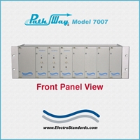 RJ45 CAT5 A/B Switch Module
