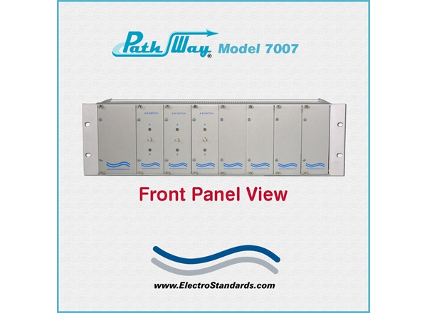 RJ45 CAT5 A/B Switch Module