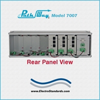 RJ45 CAT5 A/B Switch Module