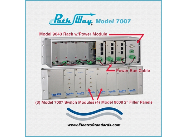 RJ45 CAT5 A/B Switch Module
