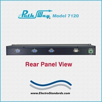 DB9 A/B Network Switch